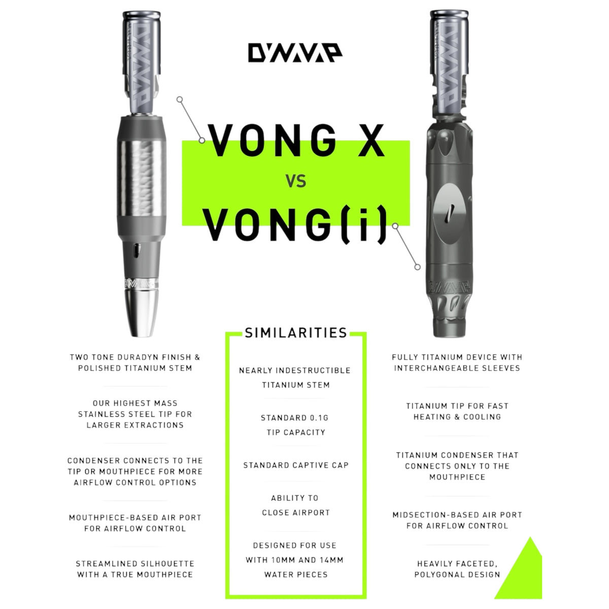 Dynavap VonG X vs VonG (i)