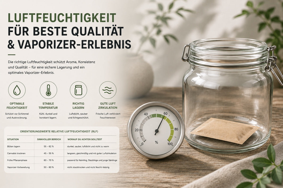 Infografik zur Luftfeuchtigkeit beim Lagern: Vorratsglas mit Hygrometer und Richtwerte